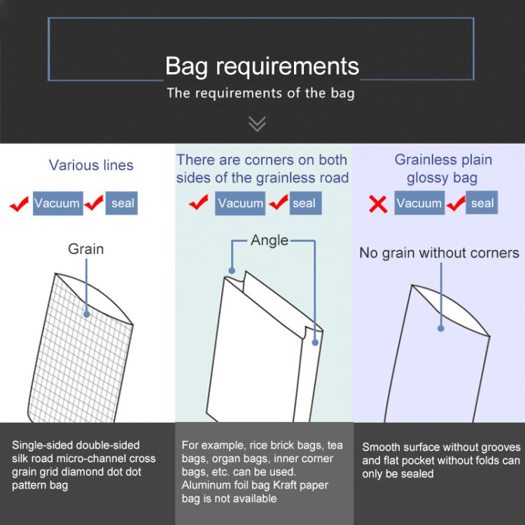 Household Commercial Food Vacuum Plastic Packaging Machine Sealer Closer Machine, EU Plug, Food EU Plug (White), Food EU Plug (Black)