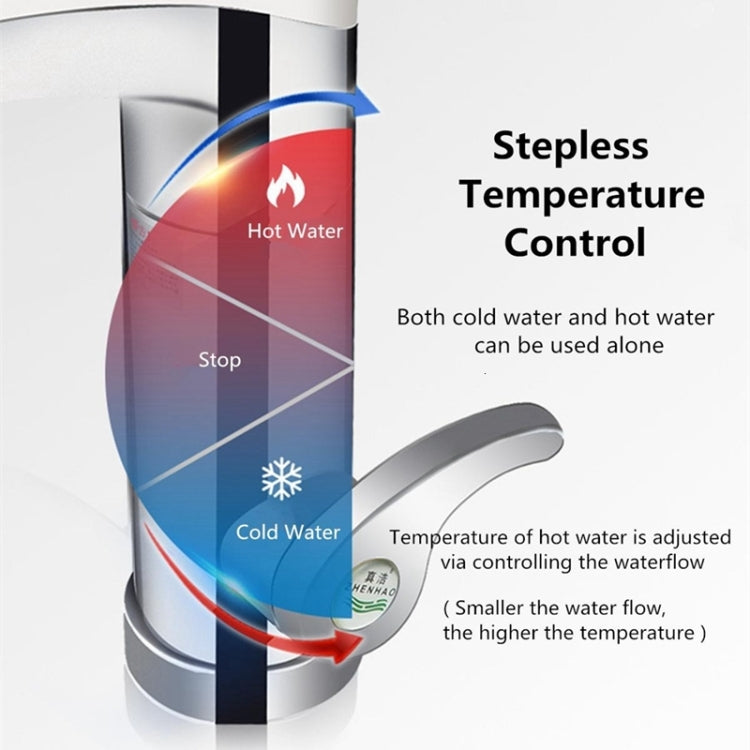 Intelligent Instant Digital Hot Water Faucet Hot and Cold Water Heater, White, Red, Gold, Blue, Silver Grey
