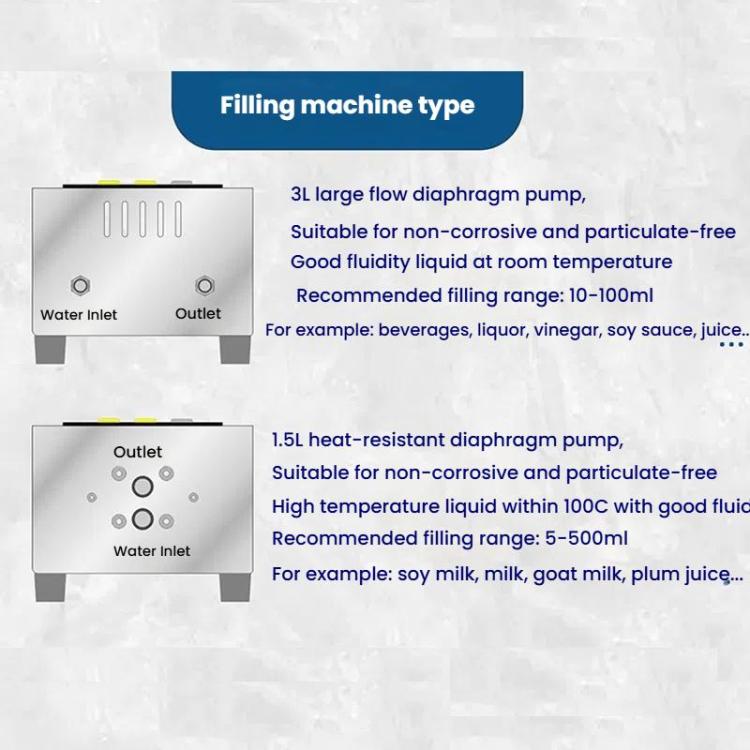 Automatic Small Intelligent Single Head Liquid Induction Multifunctional Quantitative Filling Machine, HECHEN CA10A High Flow 3.0L, HECHEN CA10B  Heat-resistant 1.5L