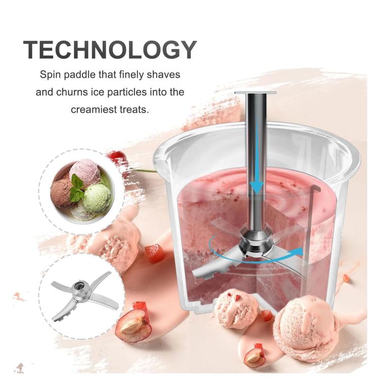 Replacement Blades for Ninja NC500 Series Ice Cream Makers